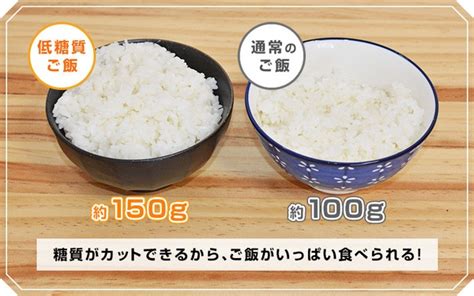 日本thanko新一代「醣質cut電鍋」！能減少35白飯醣質，讓你放心多吃兩口飯！