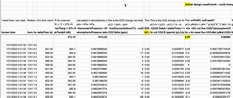 Agrology Soil Carbon Flux Calculations — Agrology