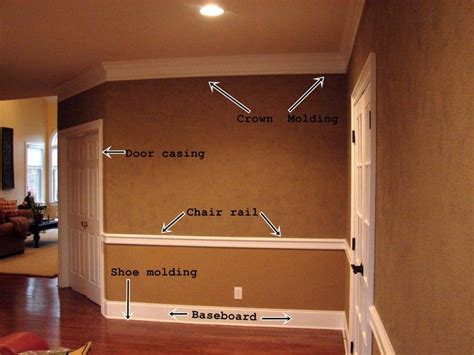 Types Of Molding Houston Interior Moldings And Trim Installation