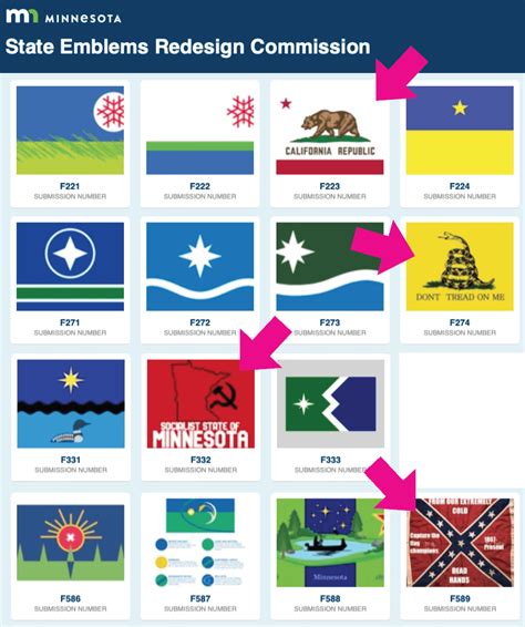 The Funny Folks Of Minnesota State Flag Redesign Finalists R