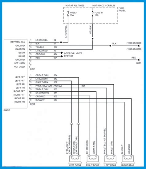 Fuse Box Diagram For 2002 Ford Explorer