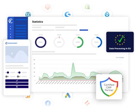 Consent Management Platform Cmp Cookies Cookiefirst