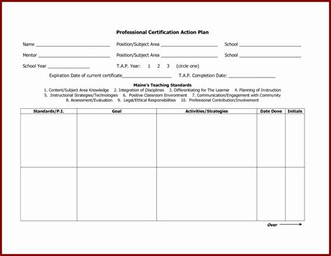 Sample Action Plan for Teachers – Peterainsworth