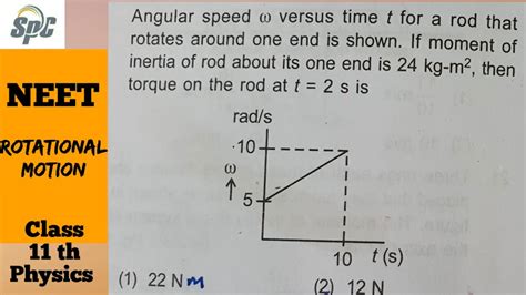 Angular Speed W Versus Time T For A Rod That Rotates Around One End Is