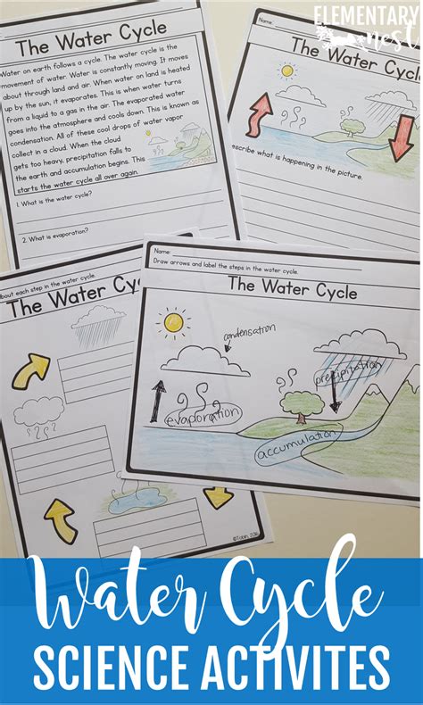 Water Cycle Comprehension Worksheet