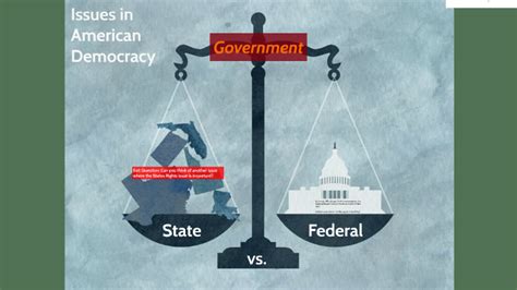 Federal Vs. State by Christopher Gray on Prezi