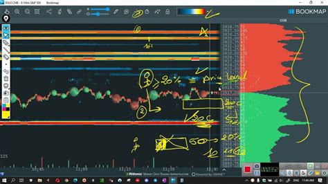 مؤشر البوكماب متابع العقود الكبيرة الجزء 3 Large Lot Tracker