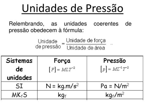 Unidades De Medida De Pressão - PPT - Unidades , Carga e Escalas de Pressão PowerPoint Presentation ...
