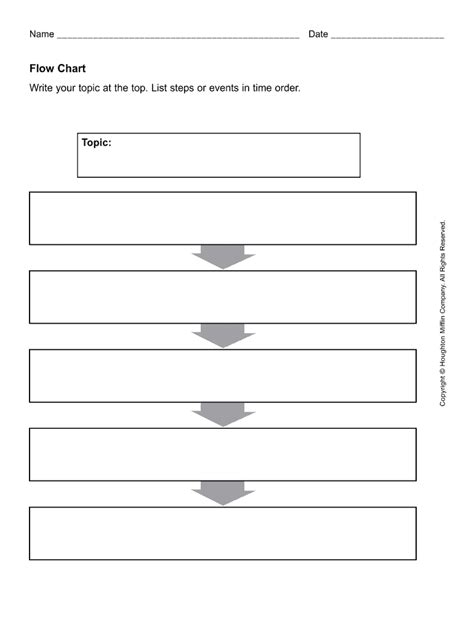 Blank Flow Charts To Fill In