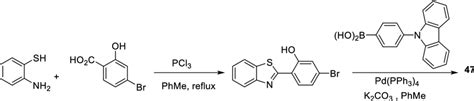 Synthesis Of Hydroxyphenyl Benzothiazole Derivative