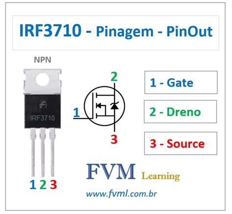 Pinagem Pinout Transistor Mosfet Pnp Irf Caracter Sticas Hot Sex Picture