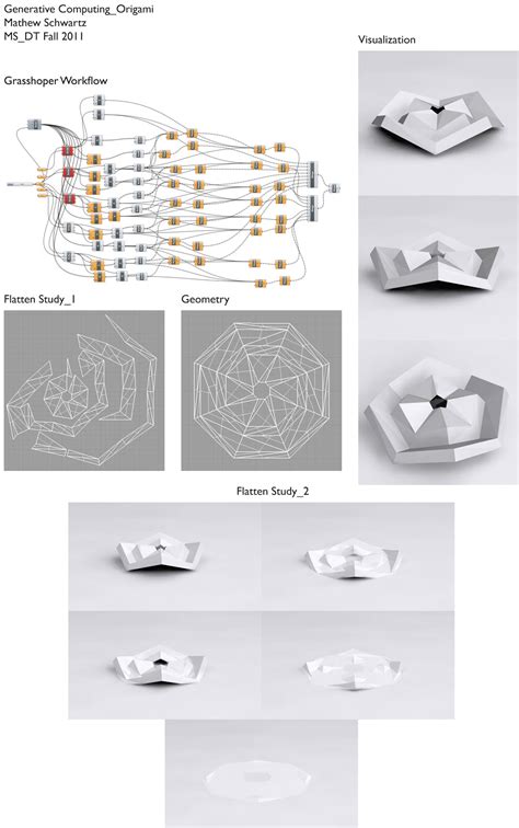 Generative Computing Origami Grasshopper Mathew Schwartz