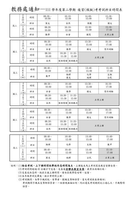 111學年度第二學期 複習 模擬 考 考試科目時間表 基督教協同高級中學