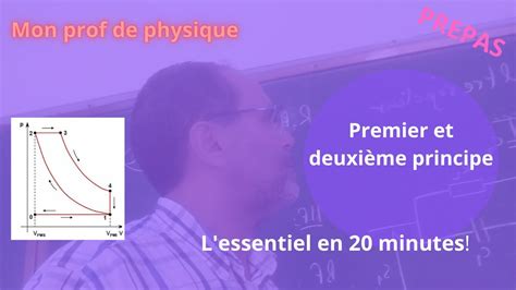 L Essentiel Des Premier Et Deuxi Me Principes De La Thermodynamique