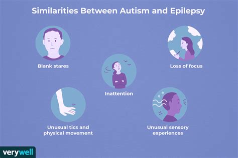 Autism and Epilepsy: What’s the Connection?