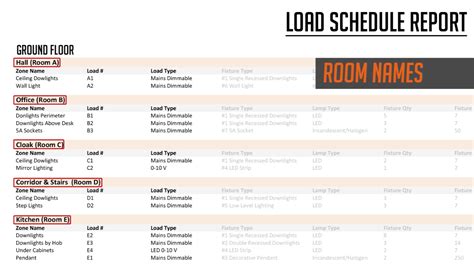 How To Use A Load Schedule Adelux Consulting Ltd