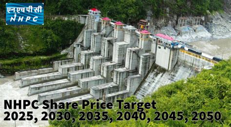 NHPC Share Price Target 2025 2030 2035 2040 2045 2050 Shares