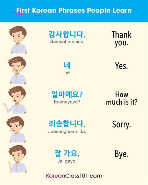 #darkcircle | Korean language, Korean language learning, Korean words