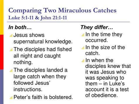 Ppt The Miracles Of Jesus Lesson 4 Miraculous Catches Of Fish Luke 5