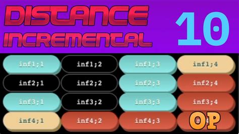 Distance Incremental Episode New Set Of Powerful Infinity Upgrades