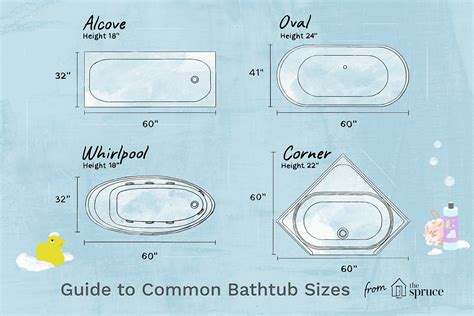 Looking For The Perfect Bathtub For Your Bathroom Remodel We Break