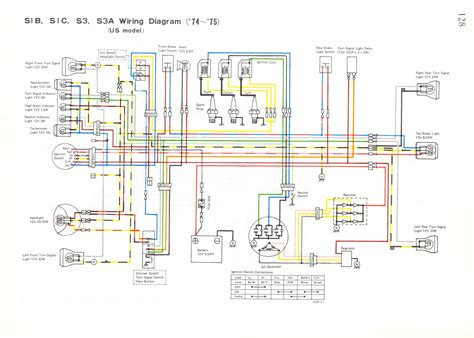 Cub Cadet Wiring Diagram