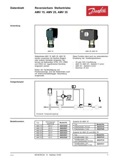 Datenblatt Reversierbare Stellantriebe Amv Amv Danfoss