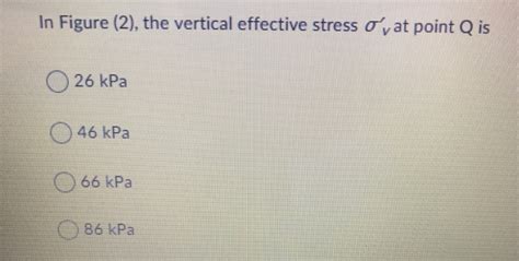 Solved The figure shows a soil profile that consists of two | Chegg.com 