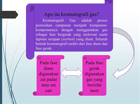 Pengenalan Kromatografi Gas Dan Penerapan Nya Dalam Analisa Ppt