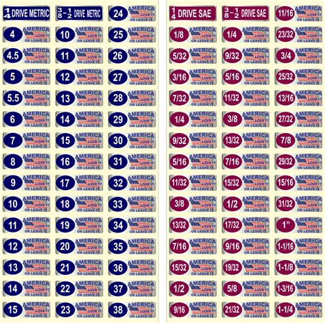 Printable Socket Size Chart