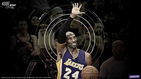 Kobe Bryant Wallpaper HD 2018 (71+ pictures) - WallpaperSet