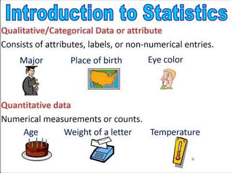 Elementary Statistics Chapter 1 Introduction To Statistics Part 1