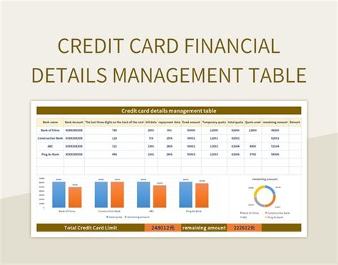 Free Credit Card Templates For Google Sheets And Microsoft Excel ...