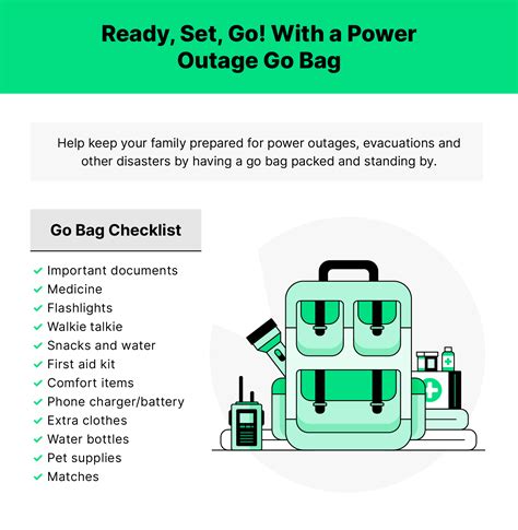 How To Stay Prepared For A Power Outage Practical Preppers