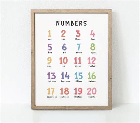 numbers print educational print printable wall art numbers etsy