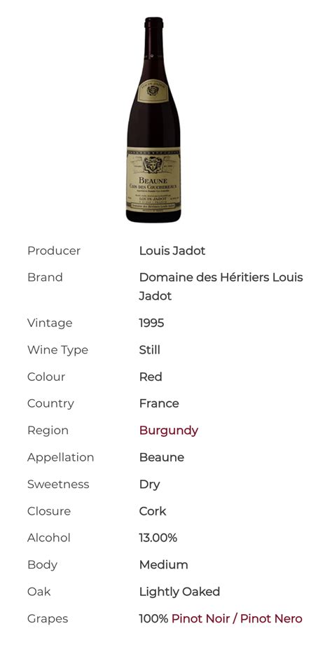 Louis Jadot Domaine Des H Ritiers Louis Jadot Beaune Er Cru