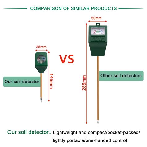 Analyseur de sol avec humidimètre pour plantes Test et Avis