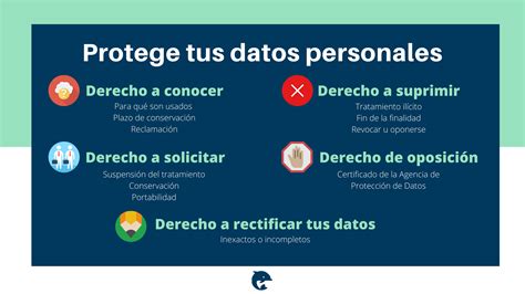 Necesito Sed Puntero Derechos De La Proteccion De Datos Color De Malva