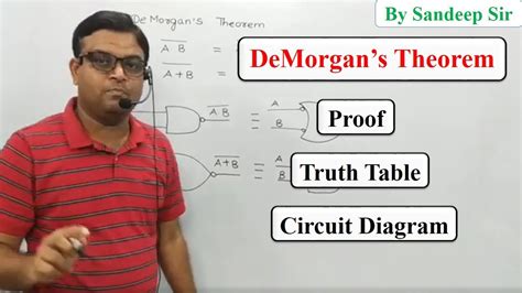 De Morgans Laws Theorem With Truth Table In Boolean Algebra Explained Digital Elecronics