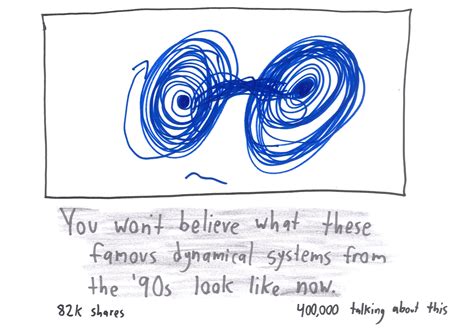 Viral math debate over 108 8 divides the internet today 18