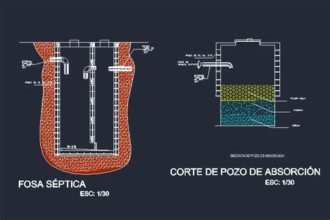 Bloques Para Autocad Descargar En Dwg