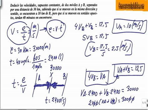 Problema Resuelto De Cinematica Tiempo Para Encuentrarse Dos