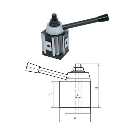 quick change tool post series