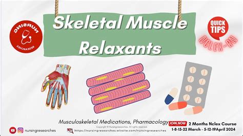 Skeletal Muscle Relaxants Musculoskeletal Medications Nclex Quick Tips