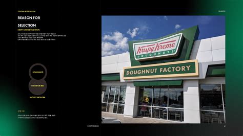 Krispy Kreme Doughnuts Factory On Behance