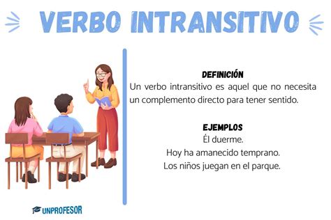 Verbo Intransitivo - Qué es un verbo INTRANSITIVO - con ejemplos
