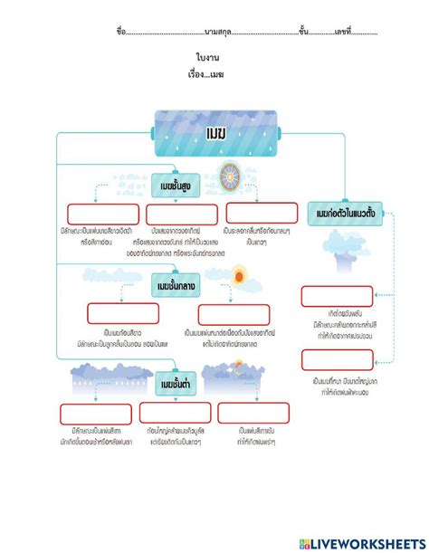 ใบงานเรื่องเมฆล่าสุด Online Exercise For Live Worksheets