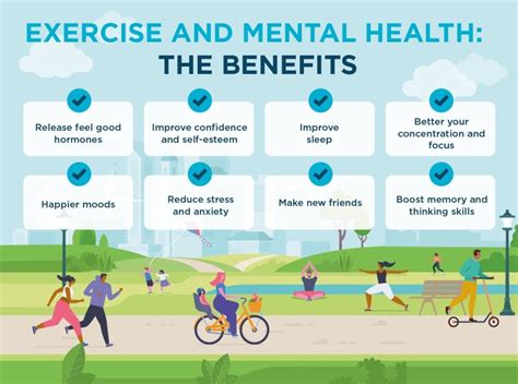 Exercise And Mental Health