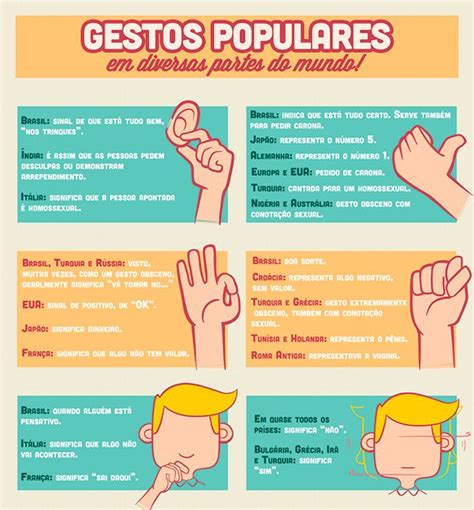 Significado De Gestos Populares Pelo Mundo Palavra Amiga Gesto