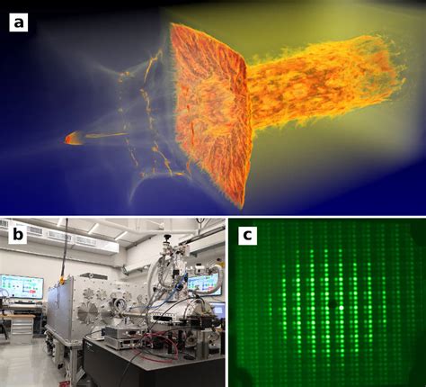 Laser Plasma Ion Acceleration Victor Malkas Lab